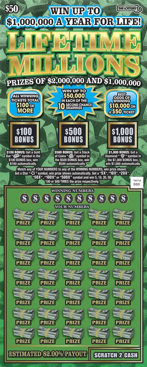 best $10 scratch ticket in ma|10 Lucky Lottery Scratch Tickets With The Best Odds In .